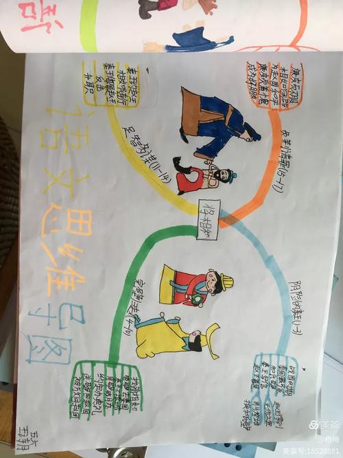 将相合，如何成就双赢？-图3