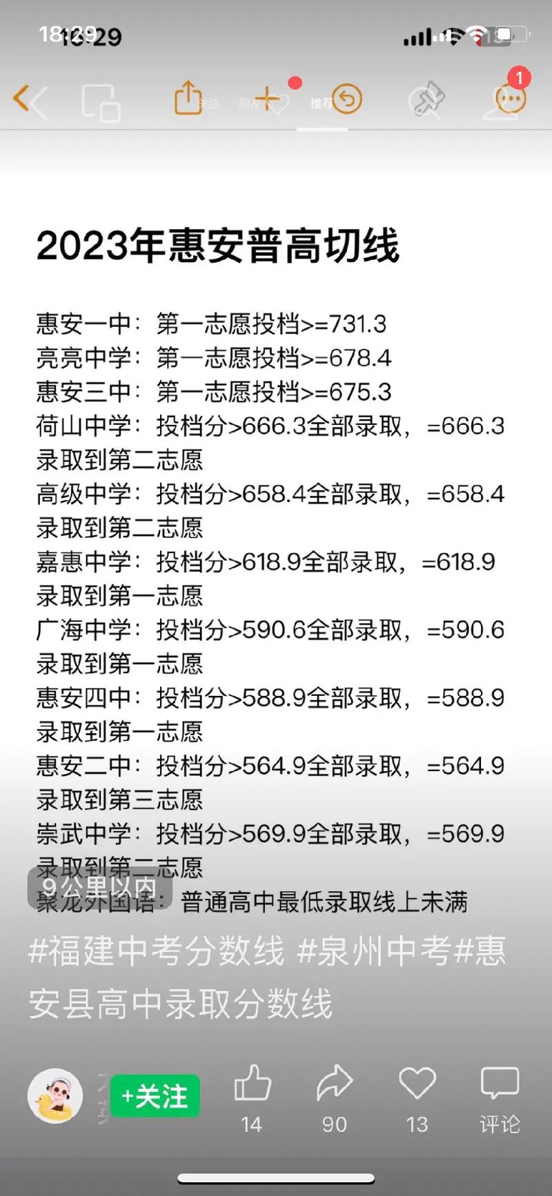 惠安中考录取平均分是多少?-图1 惠安中考录取平均分是多少?-图1