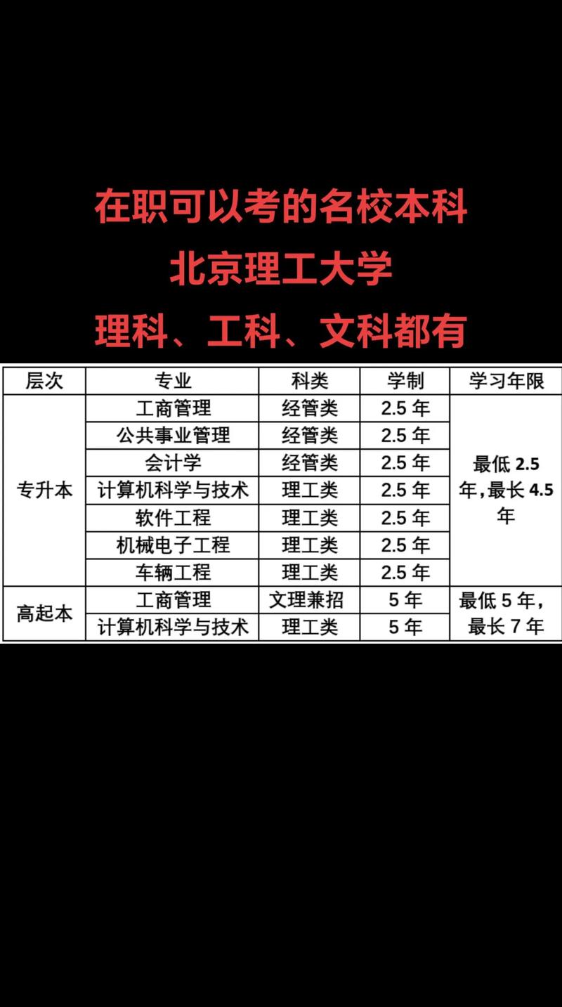 北理工王牌专业有哪些？怎么选最合适？-图2