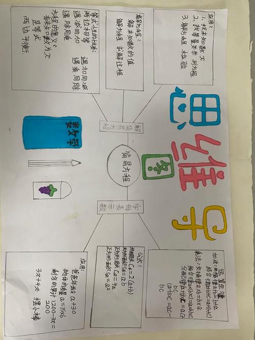 孤岛思维如何阻碍团队协作?-图3 孤岛思维如何阻碍团队协作?-图3