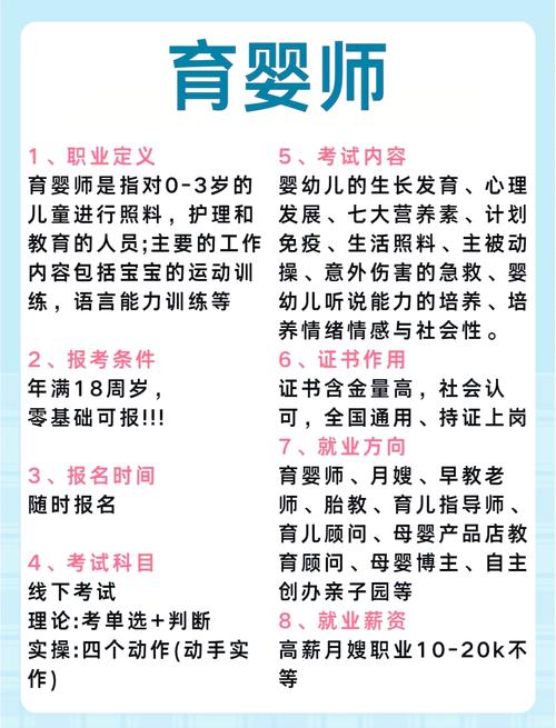 辽宁育婴师报名条件有哪些?-图3 辽宁育婴师报名条件有哪些?-图3