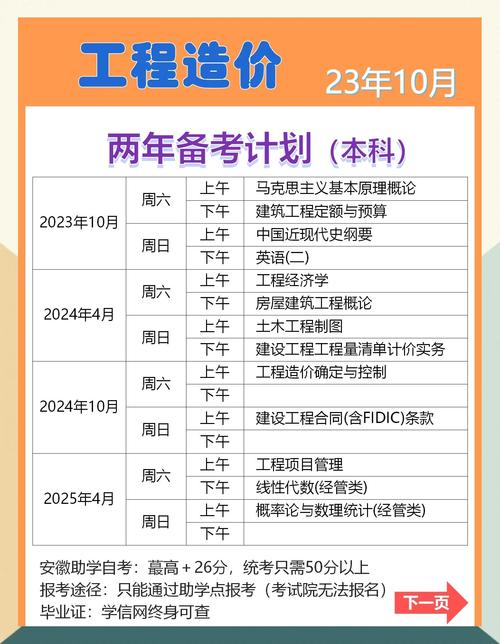 江西造价员报名条件有哪些?-图1 江西造价员报名条件有哪些?-图1