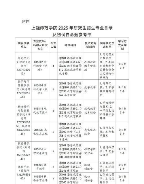 江西物流师报名条件有哪些?-图2 江西物流师报名条件有哪些?-图2