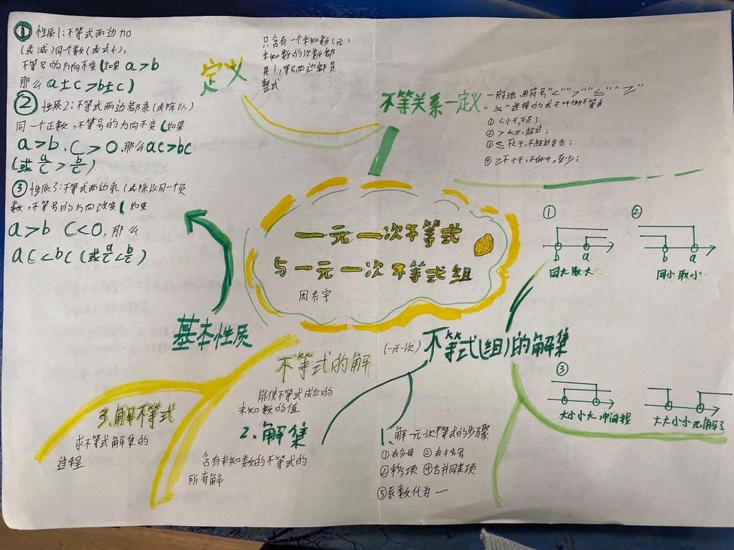 八年级数学新思维如何探究?-图3 八年级数学新思维如何探究?-图3