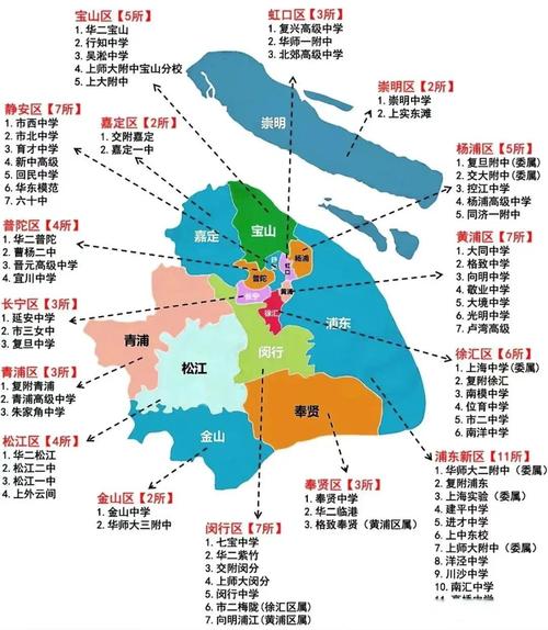 上海611所位于哪个区?-图3 上海611所位于哪个区?-图3