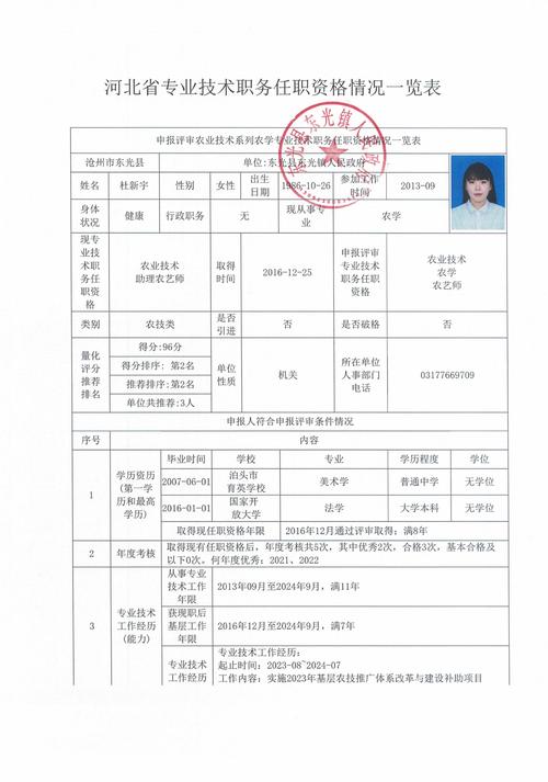 吉林招标师报名条件有哪些具体要求?-图2 吉林招标师报名条件有哪些具体要求?-图2