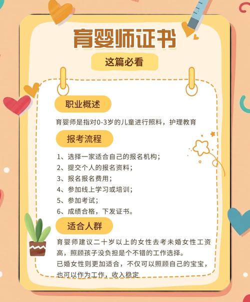湖北育婴师报名条件有哪些具体要求？-图1