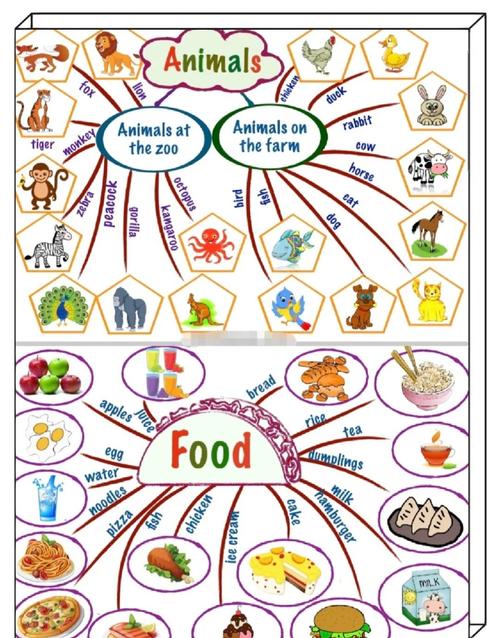 思维模式英语是什么？-图3