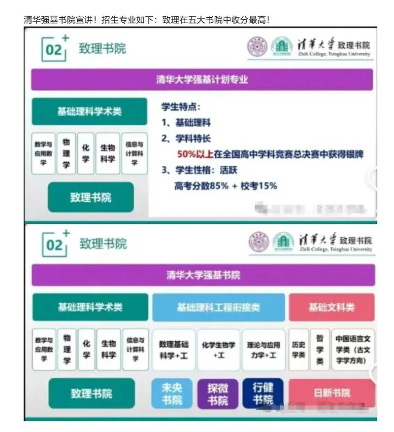 分析化学博士报考哪个学校好？-图2