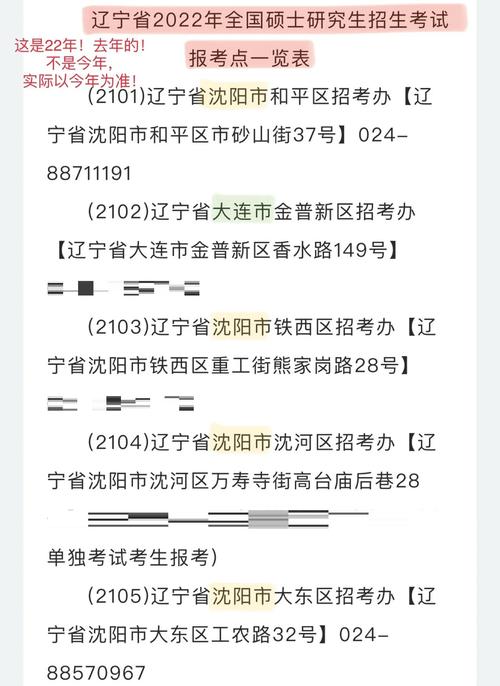 辽宁省考研全省统一考点在哪儿？-图1