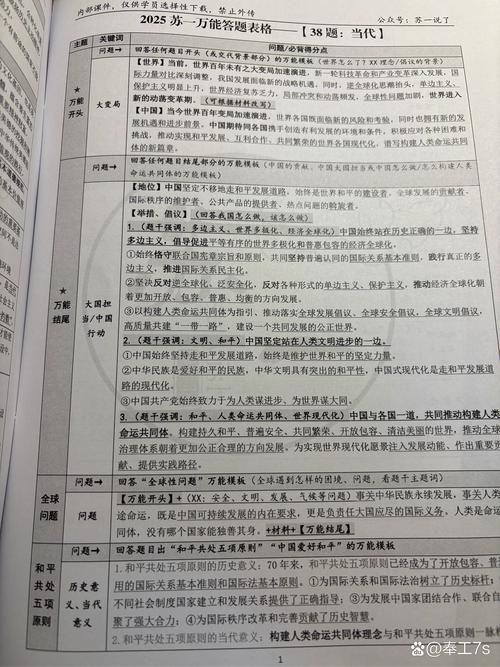 普研和管理联考，到底哪个更难？-图3