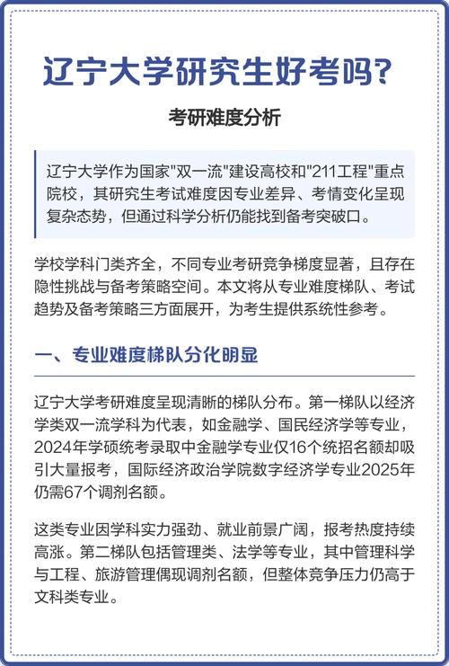 辽宁考研哪个专业上岸更容易?-图1 辽宁考研哪个专业上岸更容易?-图1