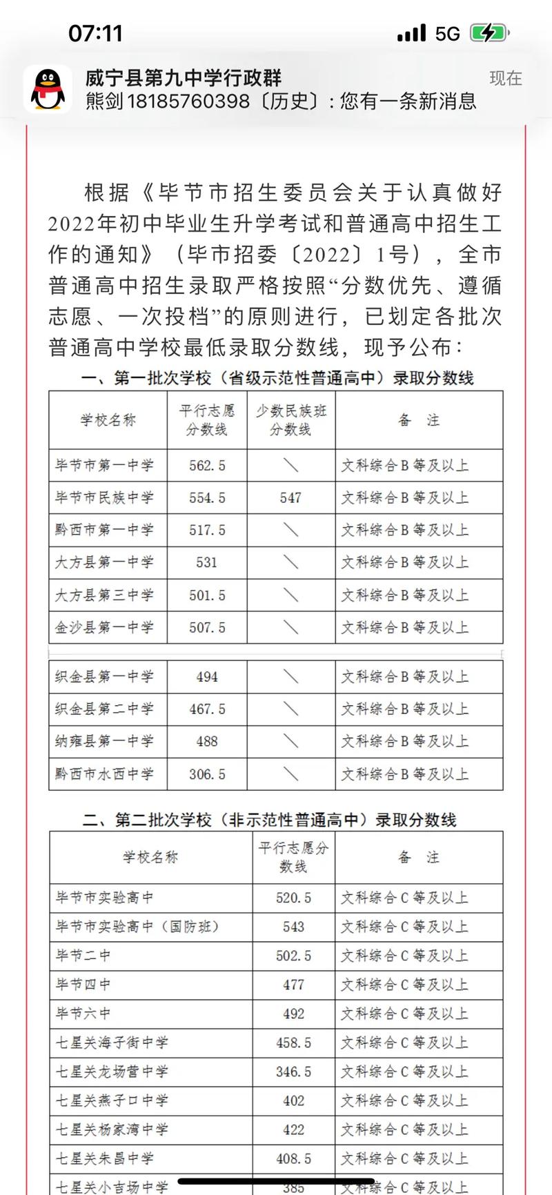 息烽永生中学录取分数线是多少？-图1