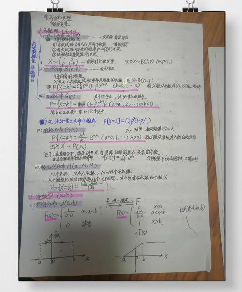 考研概率论跟哪个老师好?-图3 考研概率论跟哪个老师好?-图3
