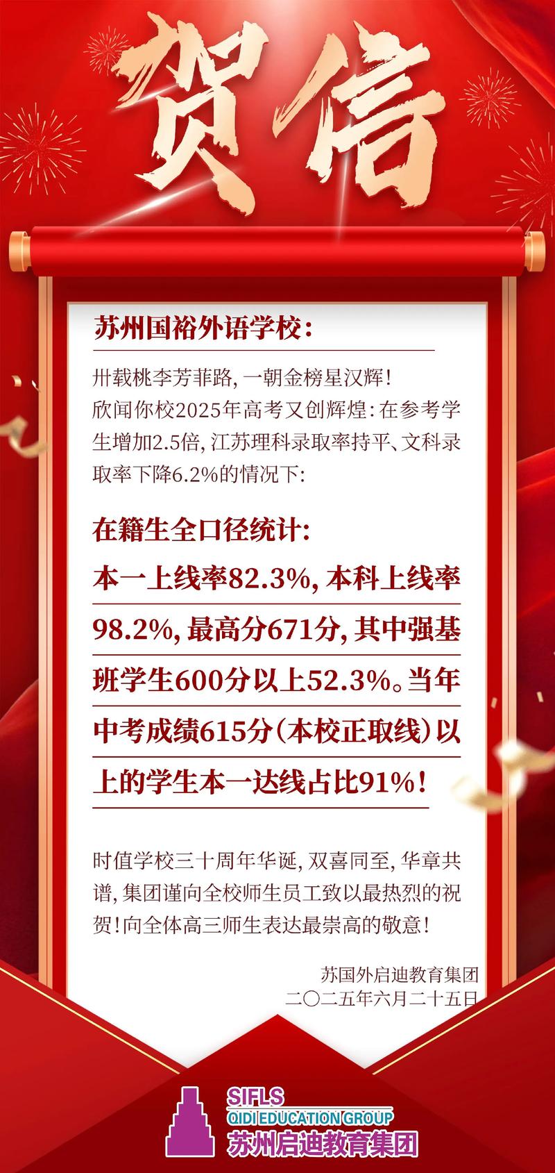 初升高总分多少能被录取？-图3