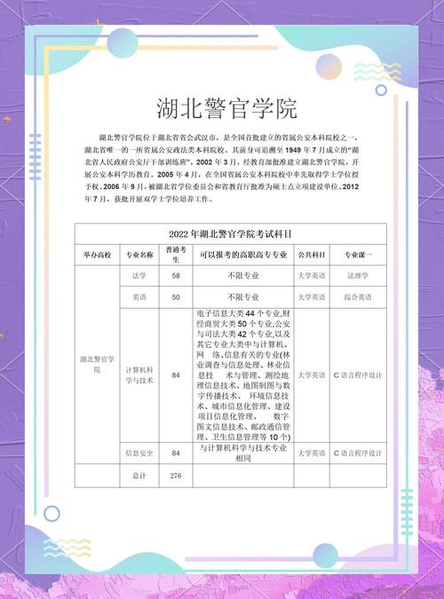 专科警察学院录取分多少-图1 专科警察学院录取分多少-图1