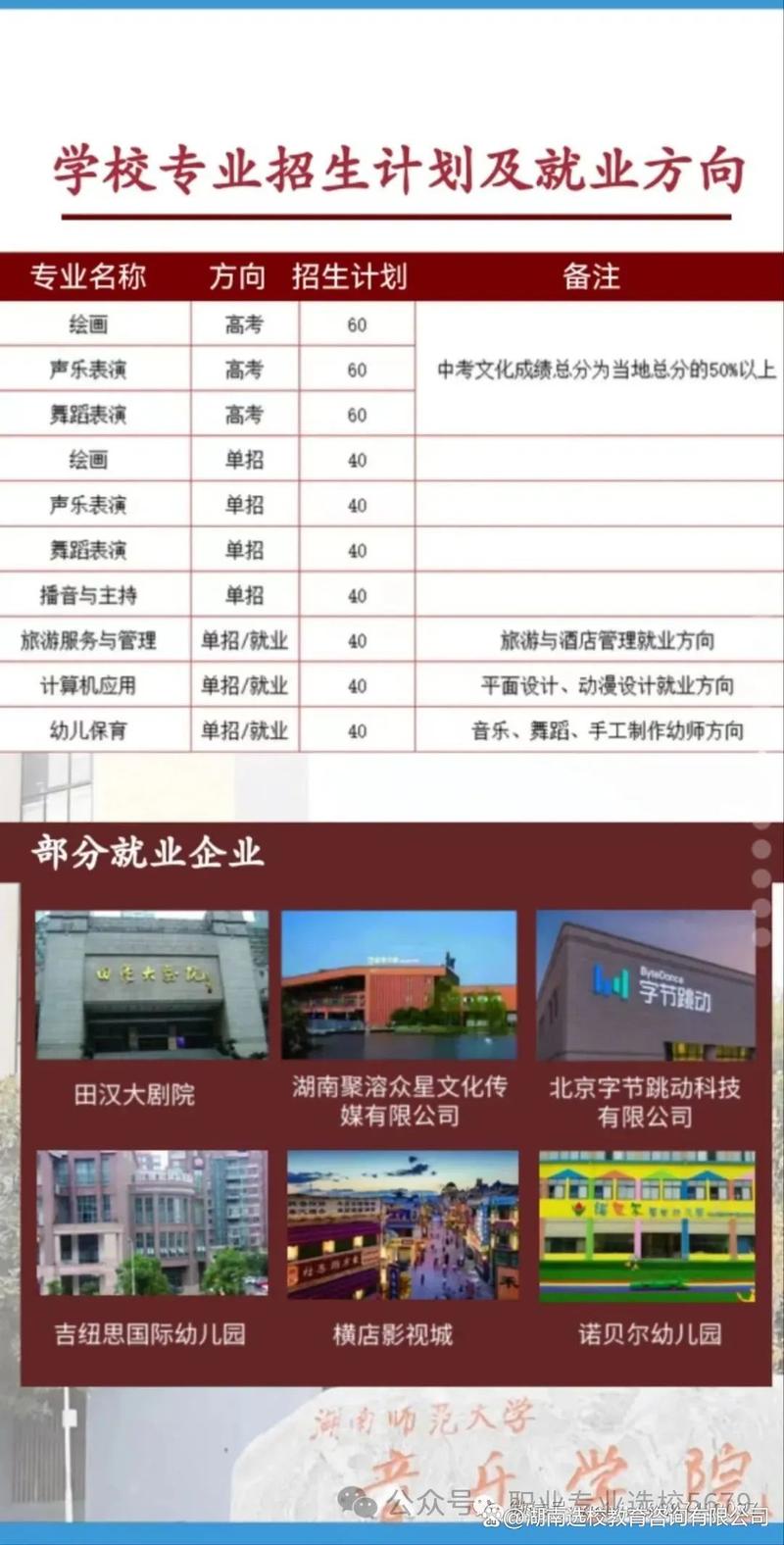 中专舞蹈学校录取分数是多少？-图1