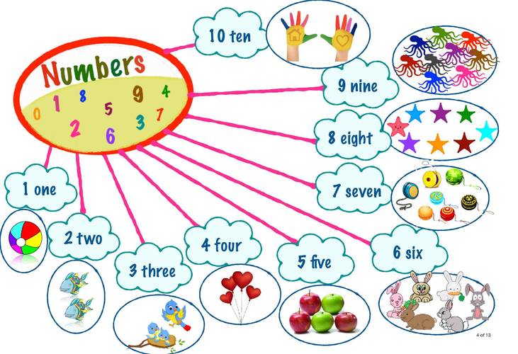 思维英如何提升思维力?-图1 思维英如何提升思维力?-图1