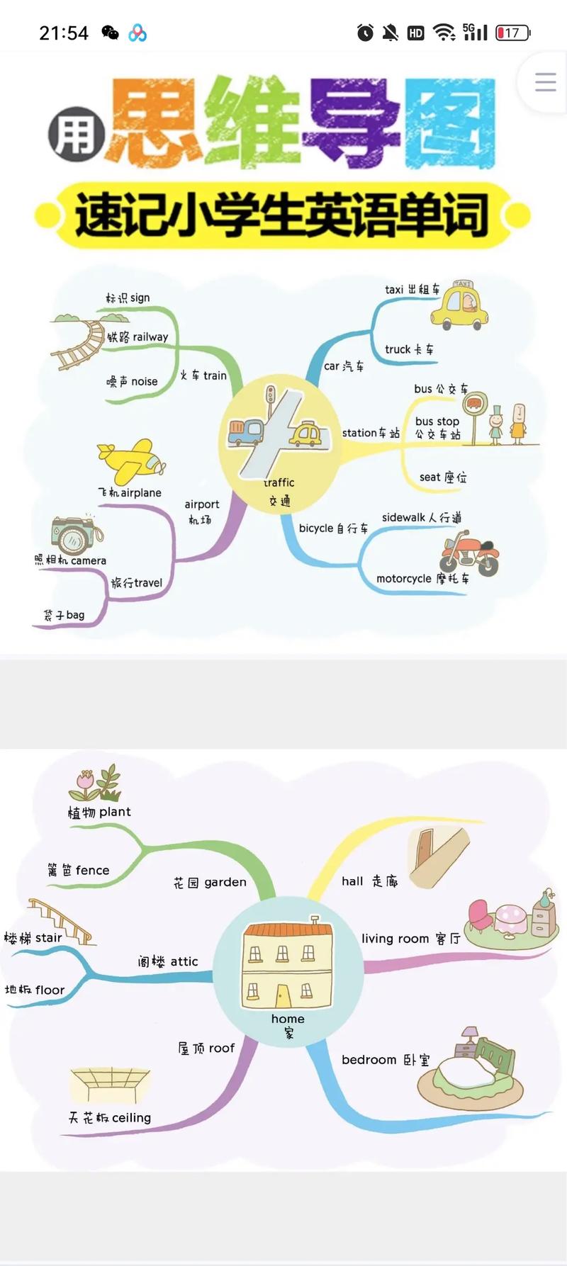 思维英如何提升思维力?-图3 思维英如何提升思维力?-图3