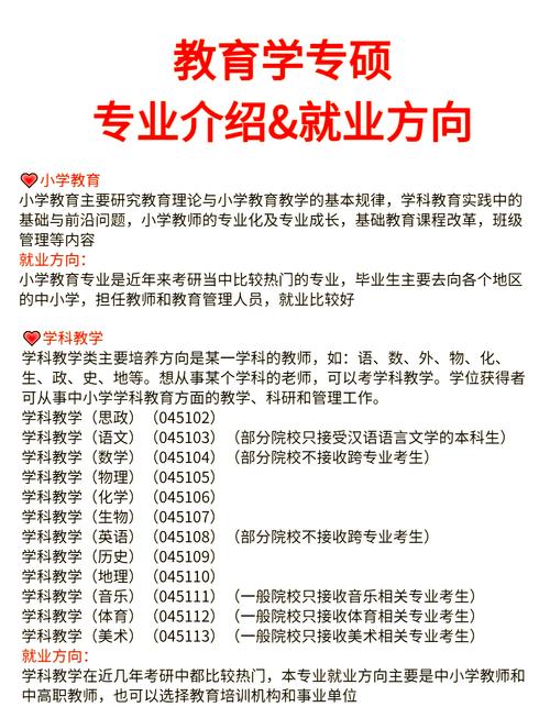教育学哪些专业更看重实践经验?-图1 教育学哪些专业更看重实践经验?-图1