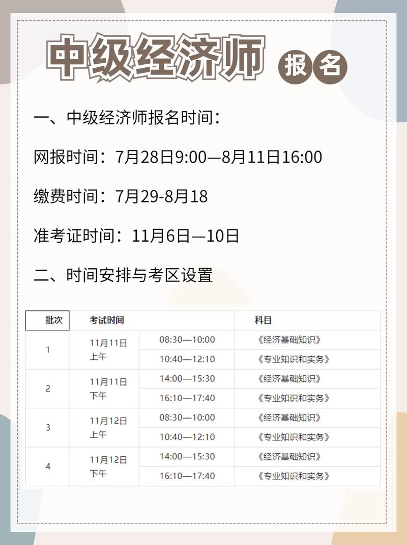 兵团经济师报名条件具体有哪些要求?-图2 兵团经济师报名条件具体有哪些要求?-图2