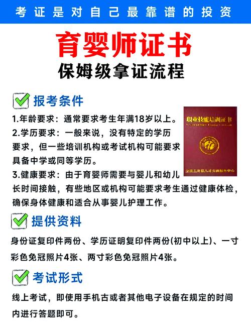 北京育婴师报名条件有哪些?-图1 北京育婴师报名条件有哪些?-图1