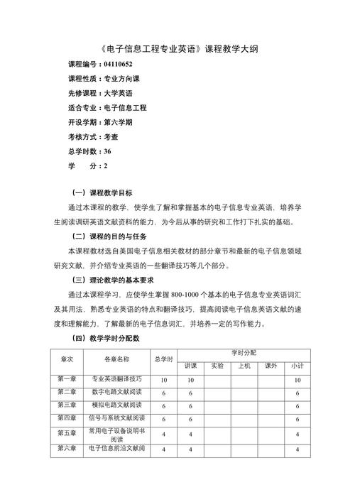 教学大纲编写部门是谁?-图3 教学大纲编写部门是谁?-图3