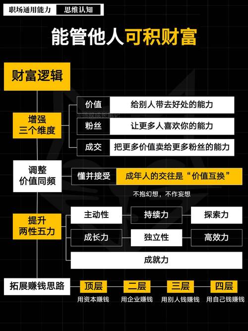 管理学基础809是哪个学校的考试科目?-图2 管理学基础809是哪个学校的考试科目?-图2
