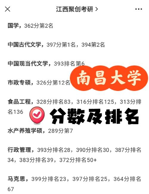 南昌大学材料考哪个方向-图2 南昌大学材料考哪个方向-图2