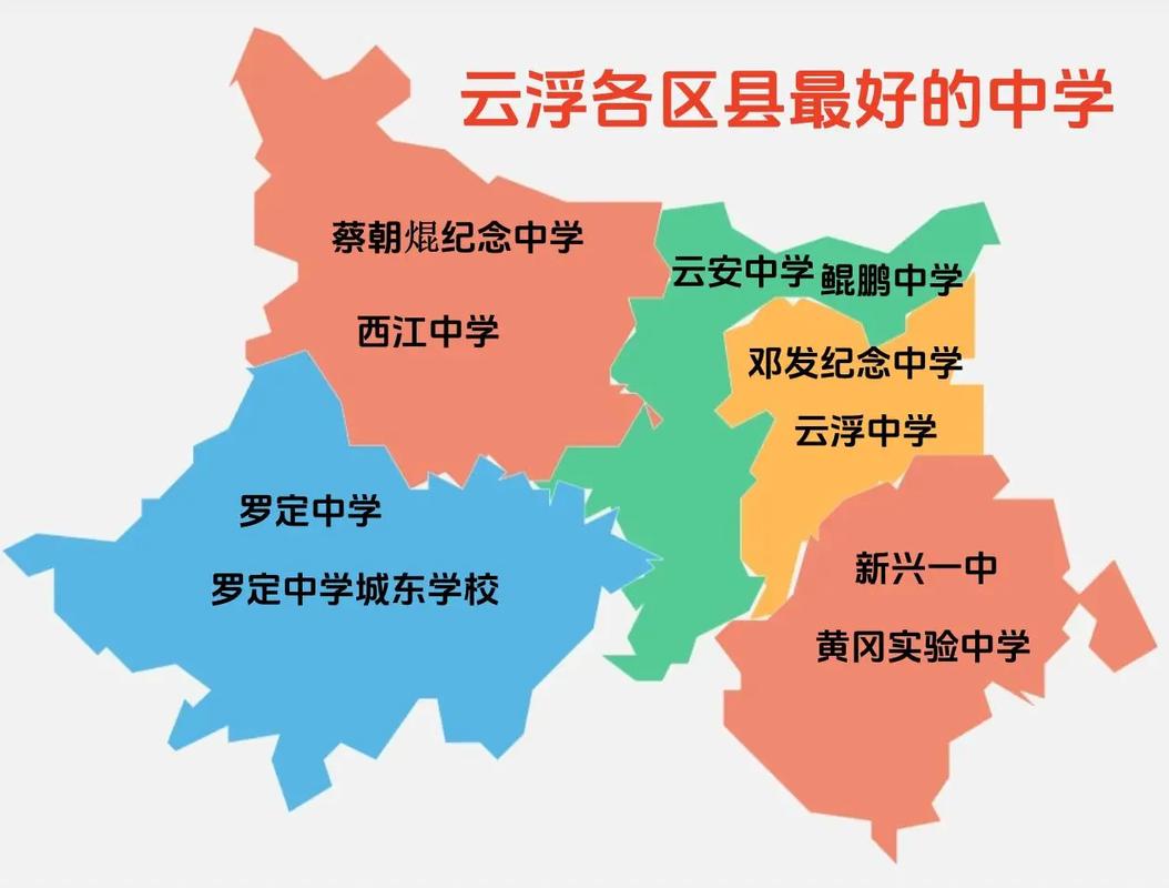 云浮初中录取分数线是多少?-图3 云浮初中录取分数线是多少?-图3