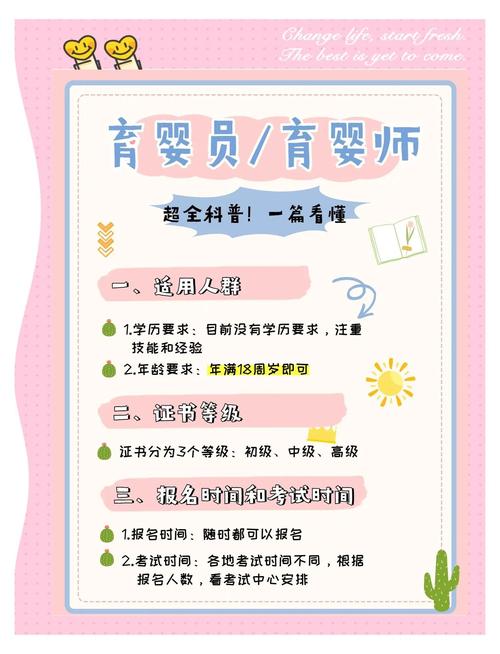 育婴师报名何时开始?条件有哪些?-图3 育婴师报名何时开始?条件有哪些?-图3