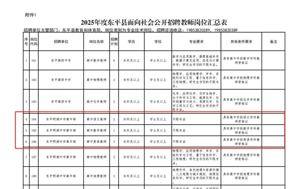 泰安教师编报名条件有哪些具体要求？-图2