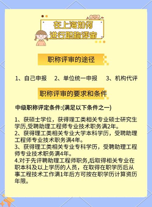 上海预算师报名条件有哪些?-图1 上海预算师报名条件有哪些?-图1