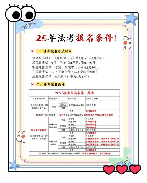 部队司法考试报名条件有哪些？-图2