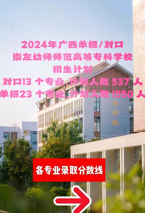 幼师录取分数线一般是多少?-图3 幼师录取分数线一般是多少?-图3