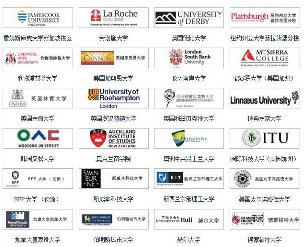胶州西安大学报名条件有哪些?-图1 胶州西安大学报名条件有哪些?-图1