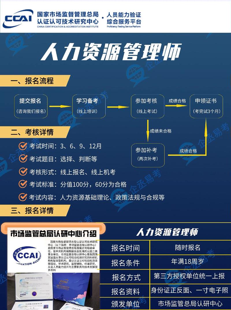 许昌人力资源师考试报名条件有哪些?-图1 许昌人力资源师考试报名条件有哪些?-图1