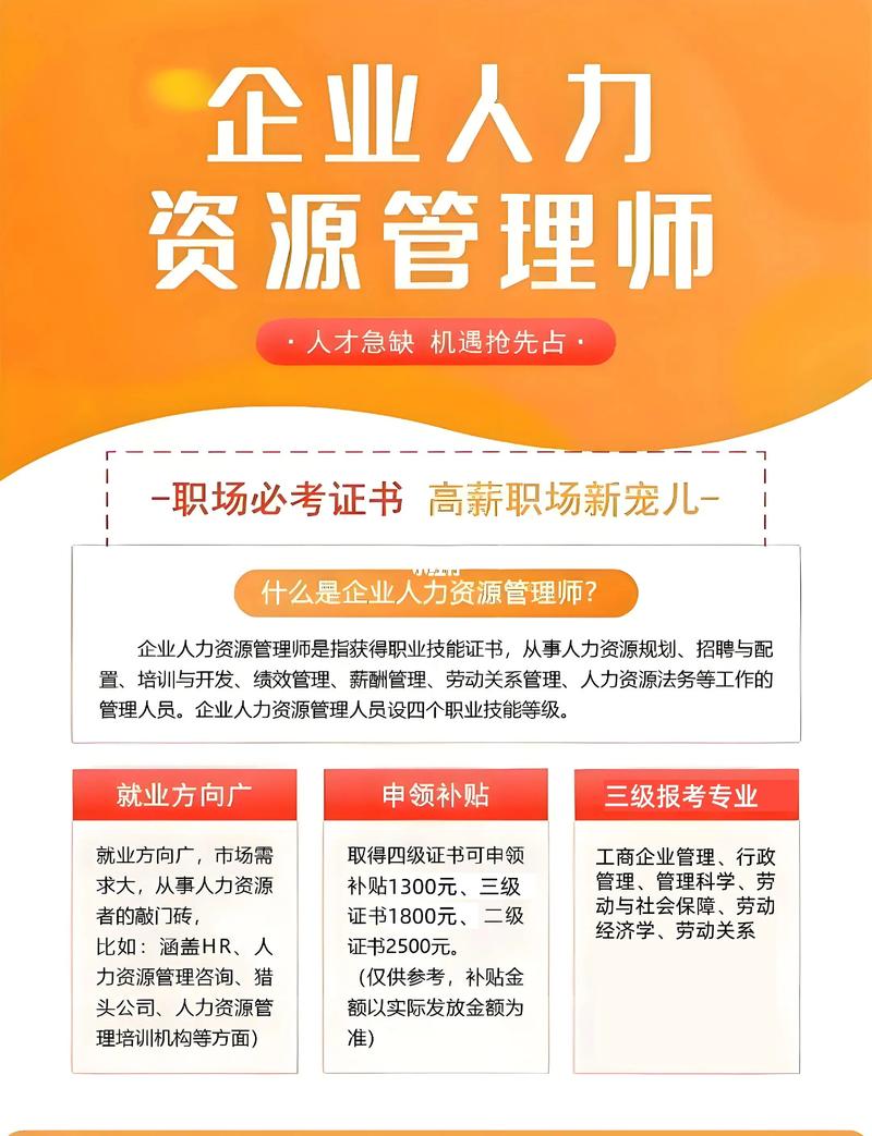 许昌人力资源师考试报名条件有哪些？-图3