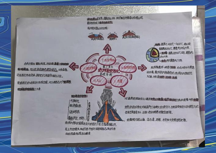 三次科技革命如何改变世界？-图2