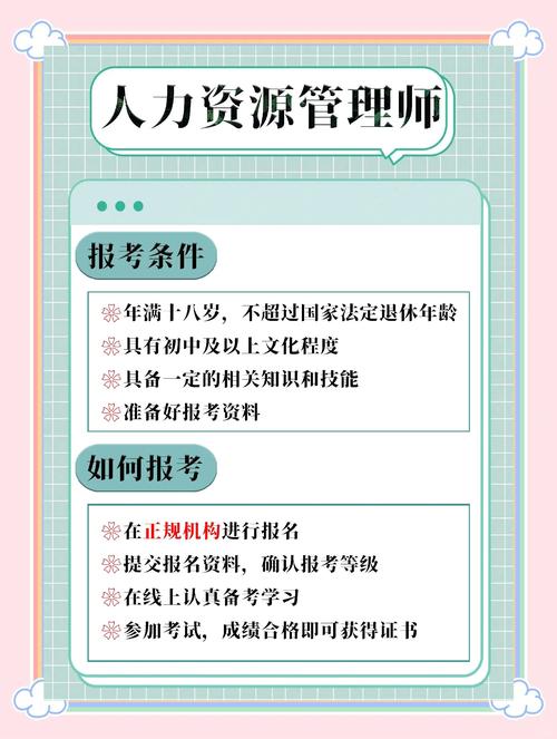 二级人力报名条件有哪些?-图2 二级人力报名条件有哪些?-图2
