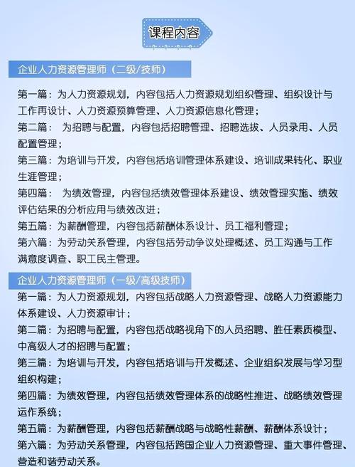 二级人力报名条件有哪些?-图1 二级人力报名条件有哪些?-图1