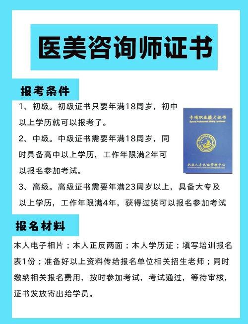 网上医生咨询报名条件有哪些?-图1 网上医生咨询报名条件有哪些?-图1