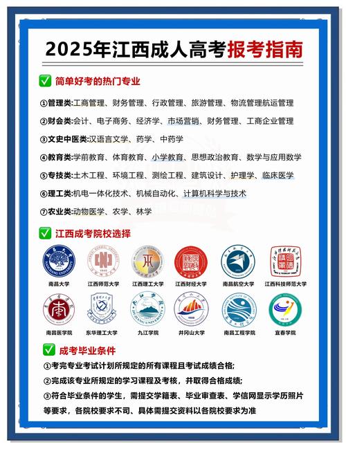 江西成考网上报名条件有哪些？-图3