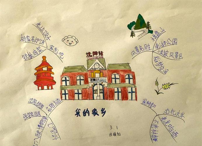 家乡思维导图里藏着怎样的故事？-图2