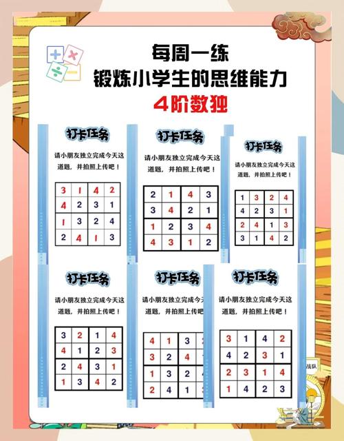 思维能力挑战赛,如何提升思维力?-图1 思维能力挑战赛,如何提升思维力?-图1