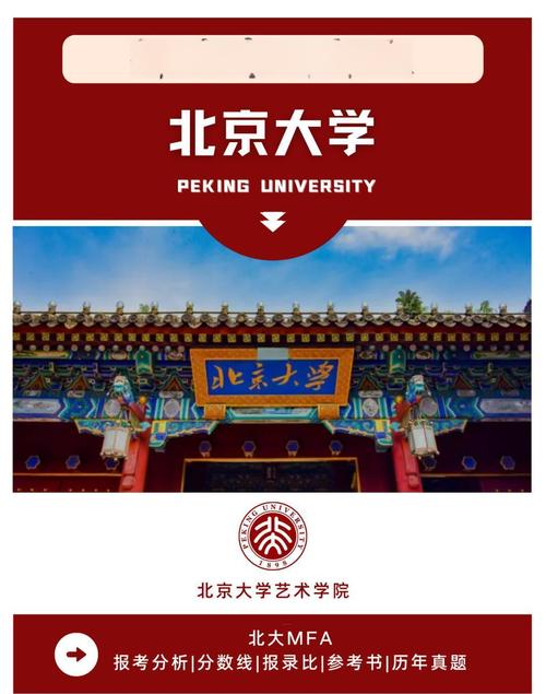 北大传播学具体在哪个校区?-图1 北大传播学具体在哪个校区?-图1