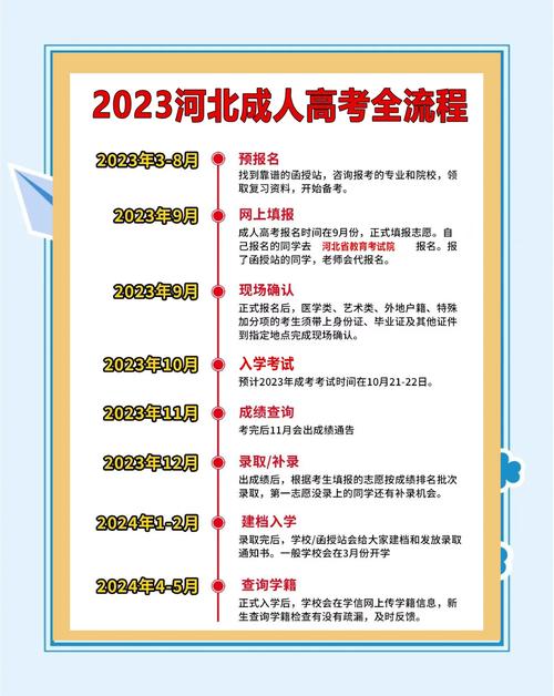 人大河北录取人数是多少?-图2 人大河北录取人数是多少?-图2