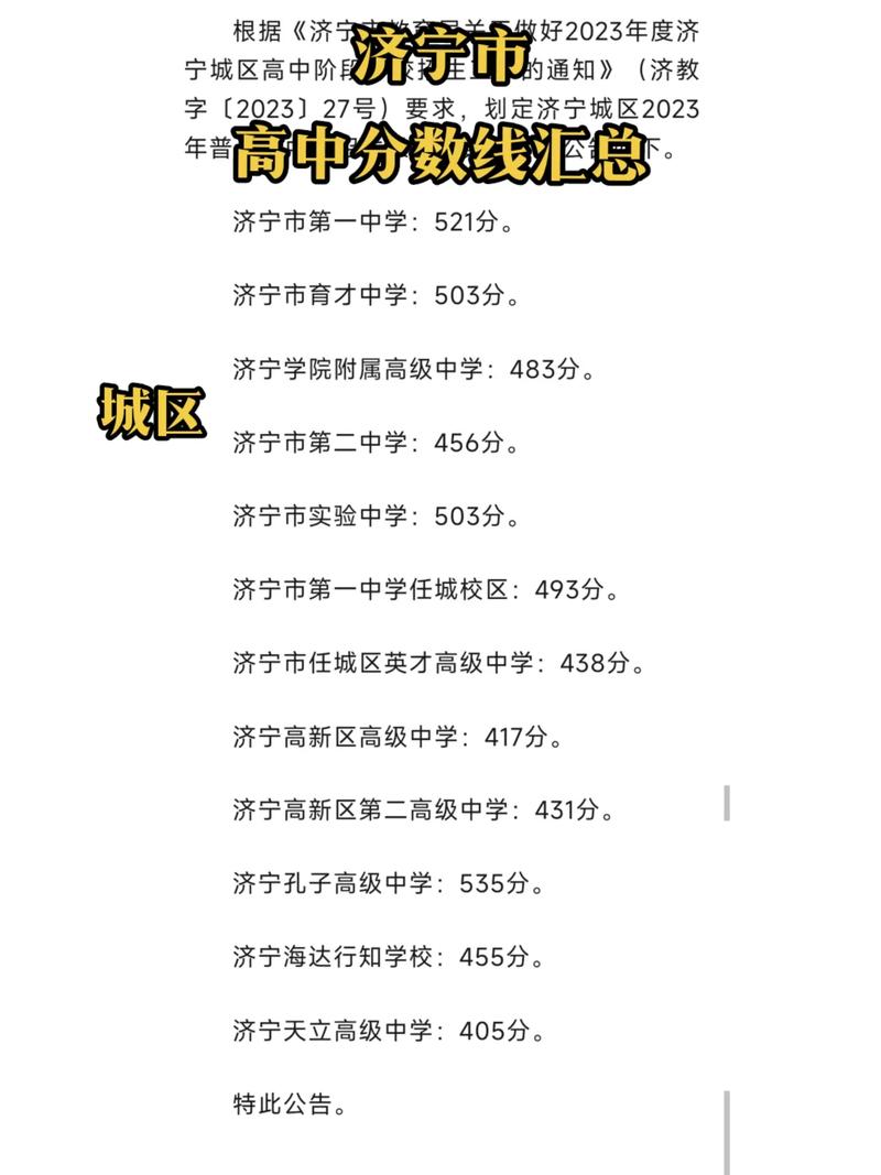 济宁高中录取费用是多少？-图3