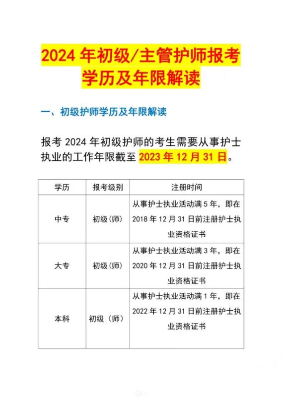 主任护师报名条件有哪些具体要求？-图3