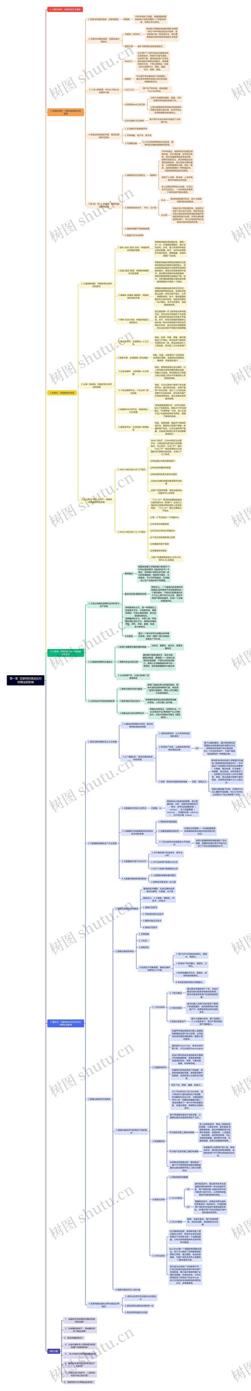 互联网思维的核心内涵是什么?-图3 互联网思维的核心内涵是什么?-图3